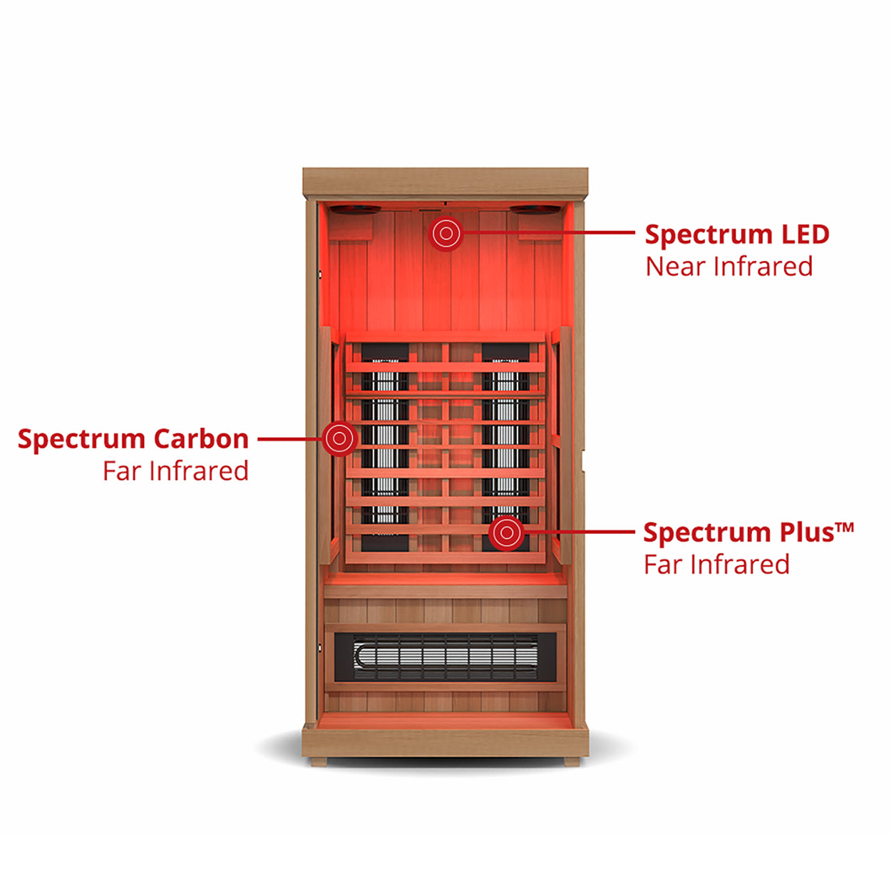 Finnmark FD-1 Full-Spectrum Infrared Sauna - 1 Person