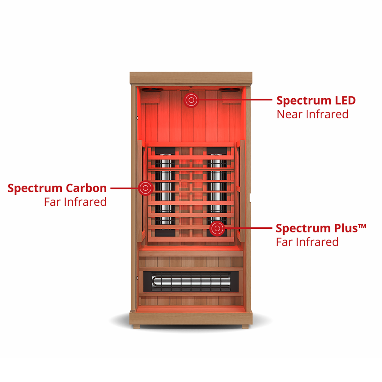 Finnmark FD-1 Full-Spectrum Infrared Sauna - 1 Person