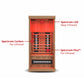 Finnmark FD-1 Full-Spectrum Infrared Sauna