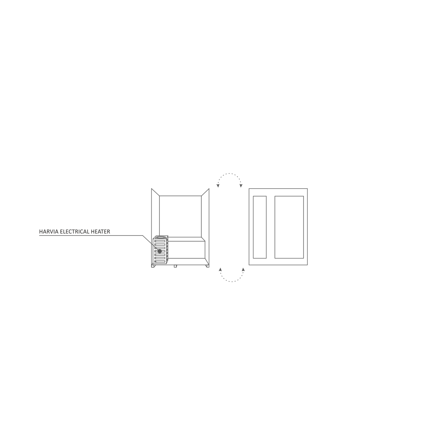 Enlighten Sauna - SunRise 2 Dry Traditional Indoor or Outdoor Sauna