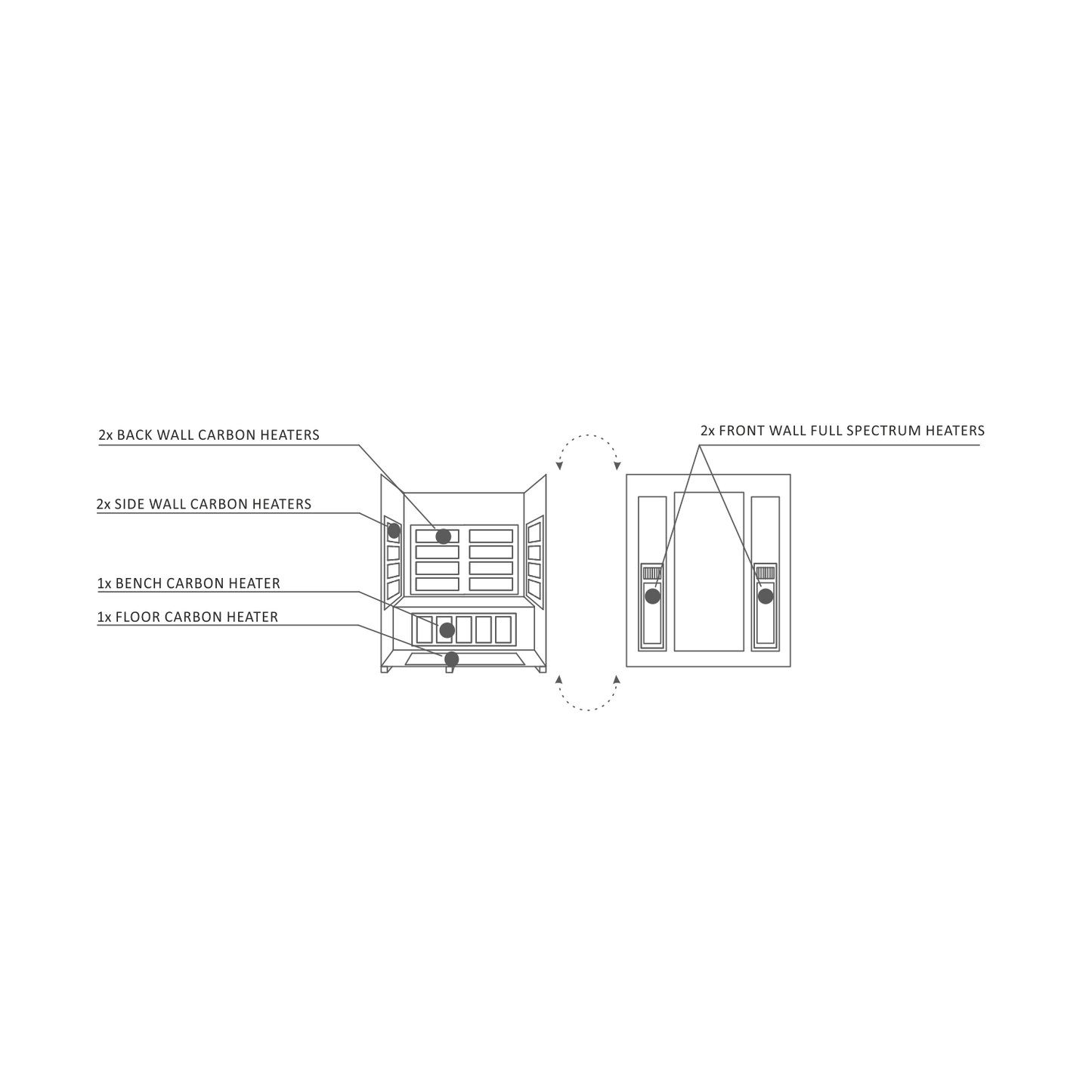 Enlighten Sauna - Diamond 3 Hybrid Indoor or Outdoor Sauna