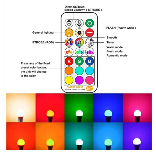 Therasauna Chromotherapy Color Changing LED Light Bulb with Remote Control