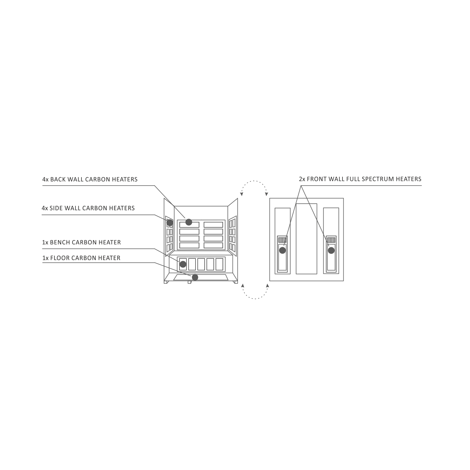 Enlighten Sauna Hybrid Sauna Enlighten Sauna - Diamond 4 Hybrid Indoor or Outdoor Sauna