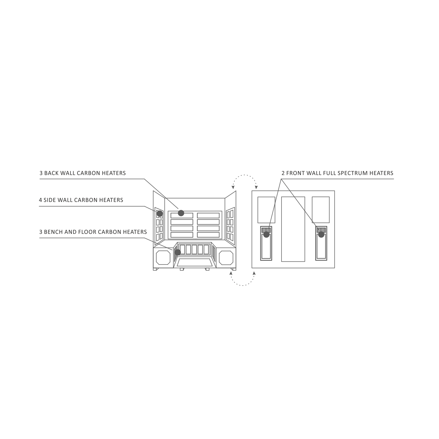 Enlighten Sauna Hybrid Sauna Enlighten Sauna - Diamond 5 Hybrid Indoor or Outdoor Sauna