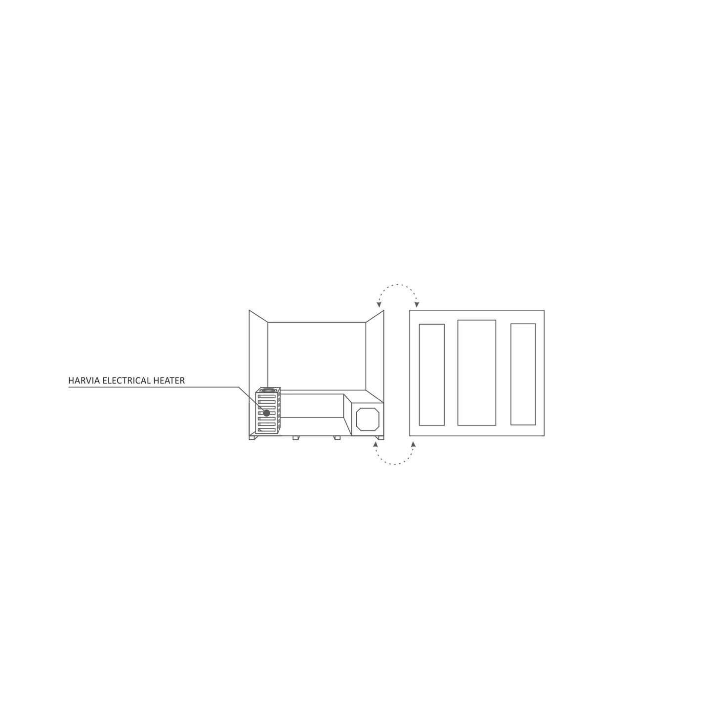 Enlighten Sauna Traditional Sauna Enlighten Sauna - SunRise 5 Dry Traditional Indoor or Outdoor Sauna